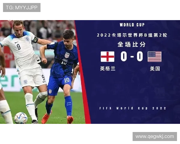 2026世界杯7月1日战报:英格兰、比利时、美国全部晋级 2026世界杯7月1日战报:英格兰、比利时、美国全部晋级