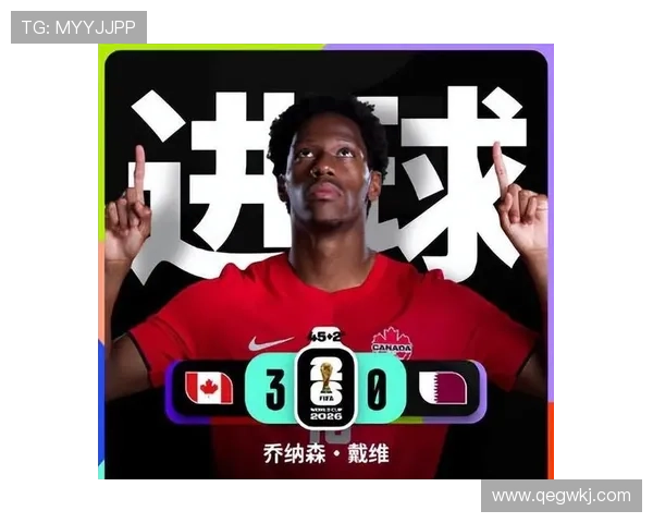 加拿大6-0卡塔尔大胜,乔纳森·戴维与戴维斯带队反弹 加拿大6-0卡塔尔大胜,乔纳森·戴维与戴维斯带队反弹